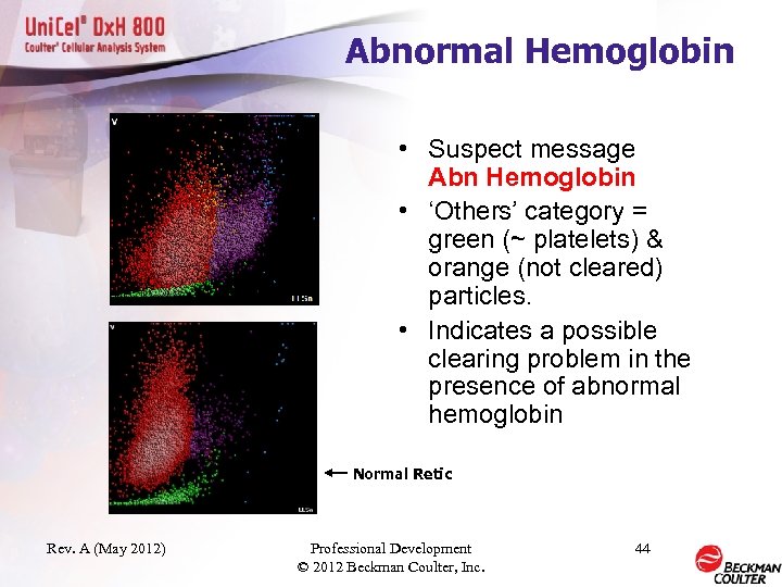Abnormal Hemoglobin • Suspect message Abn Hemoglobin • ‘Others’ category = green (~ platelets)