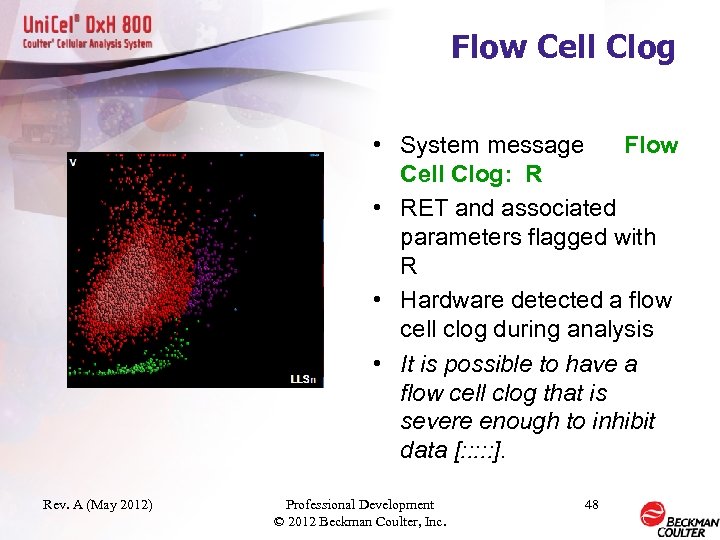 Flow Cell Clog • System message Flow Cell Clog: R • RET and associated