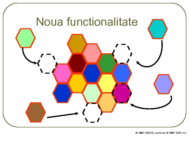 Noua functionalitate © 1998 UNIGIS, portions © 1997 OGC Inc. 