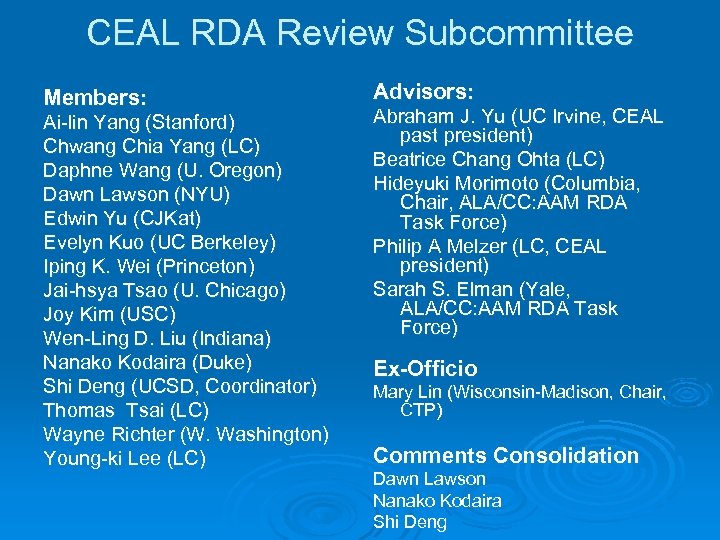 CEAL RDA Review Subcommittee Members: Ai-lin Yang (Stanford) Chwang Chia Yang (LC) Daphne Wang