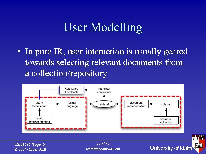 User Modelling • In pure IR, user interaction is usually geared towards selecting relevant