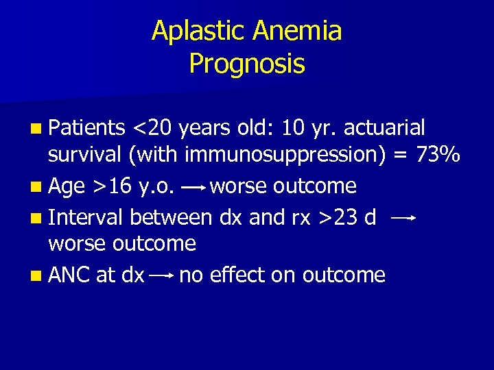 Aplastic Anemia Prognosis n Patients <20 years old: 10 yr. actuarial survival (with immunosuppression)