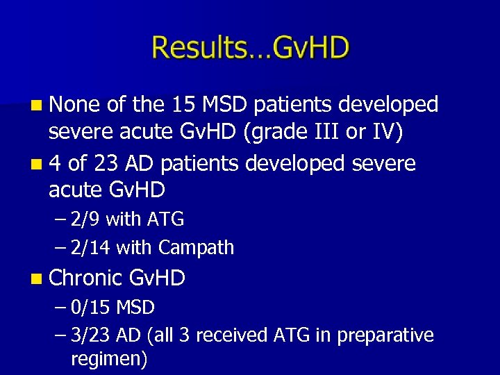 n None of the 15 MSD patients developed severe acute Gv. HD (grade III