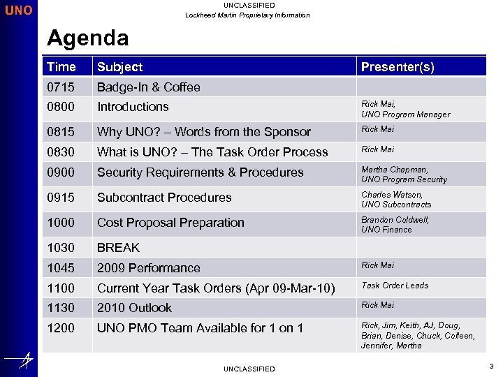 UNCLASSIFIED Lockheed Martin Proprietary Information UNO Agenda Time Subject Presenter(s) 0715 Badge-In & Coffee