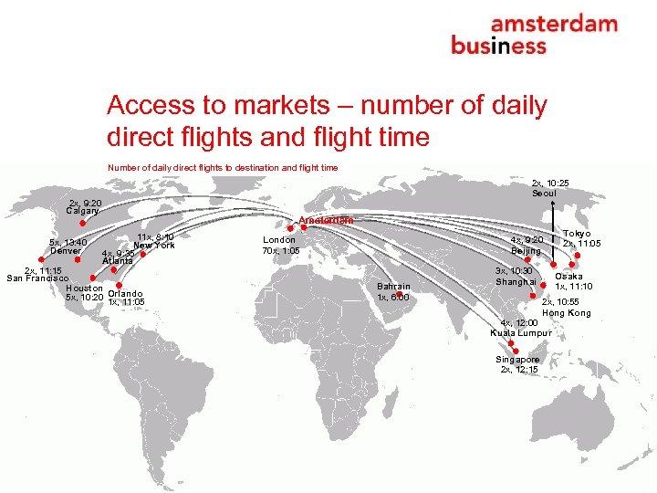 Access to markets – number of daily direct flights and flight time Number of