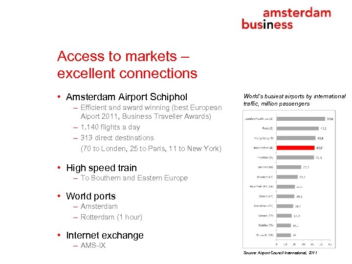 Access to markets – excellent connections • Amsterdam Airport Schiphol – Efficient and award