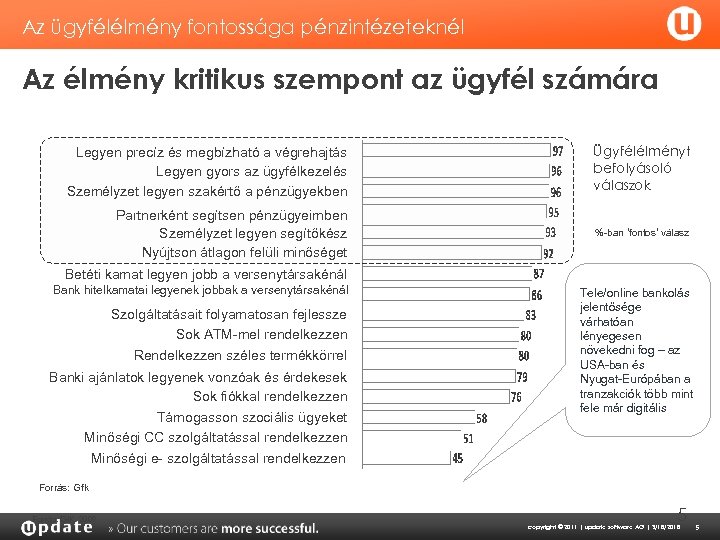 Az ügyfélélmény fontossága pénzintézeteknél Az élmény kritikus szempont az ügyfél számára Legyen precíz és