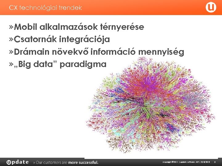 CX technológiai trendek » Mobil alkalmazások térnyerése » Csatornák integrációja » Drámain növekvő információ
