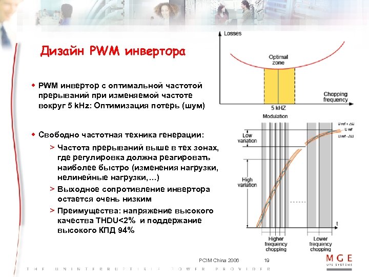 Дизайн PWM инвертора w PWM инвертор с оптимальной частотой прерываний при изменяемой частоте вокруг