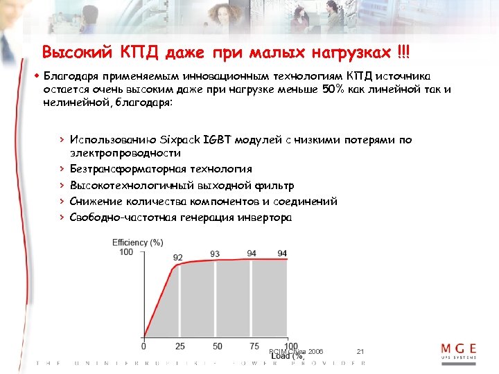 Высокий КПД даже при малых нагрузках !!! w Благодаря применяемым инновационным технологиям КПД источника