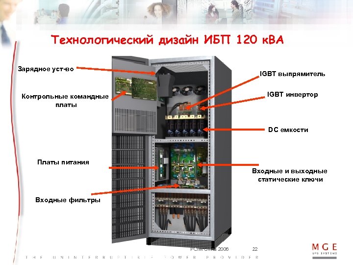 Технологический дизайн ИБП 120 к. ВА Зарядное уст-во IGBT выпрямитель IGBT инвертор Контрольные командные