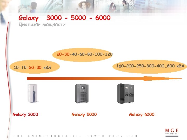 Galaxy 3000 - 5000 - 6000 Диапазон мощности 20 -30 -40 -60 -80 -100