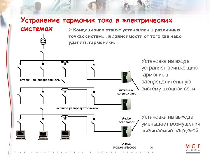 Устранение гармоник тока в электрических системах > Кондиционер ставят установлен в различных точках системы,