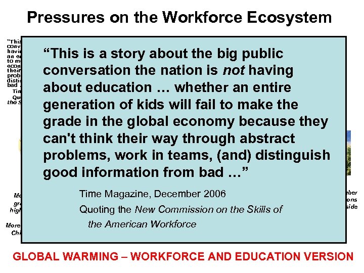 Pressures on the Workforce Ecosystem “This is a story about the big public conversation