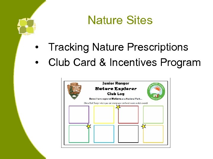 Nature Sites • Tracking Nature Prescriptions • Club Card & Incentives Program 