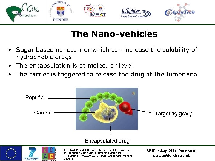 The Nano-vehicles • Sugar based nanocarrier which can increase the solubility of hydrophobic drugs