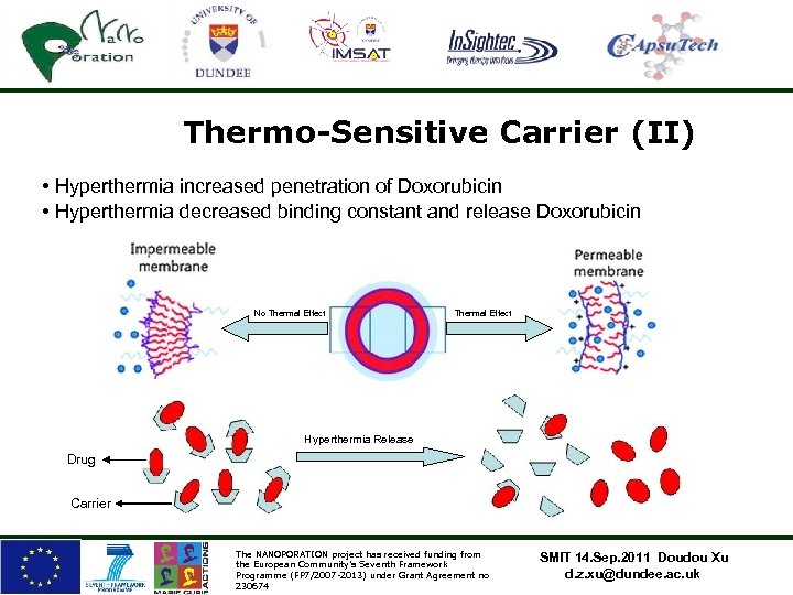 Thermo-Sensitive Carrier (II) • Hyperthermia increased penetration of Doxorubicin • Hyperthermia decreased binding constant