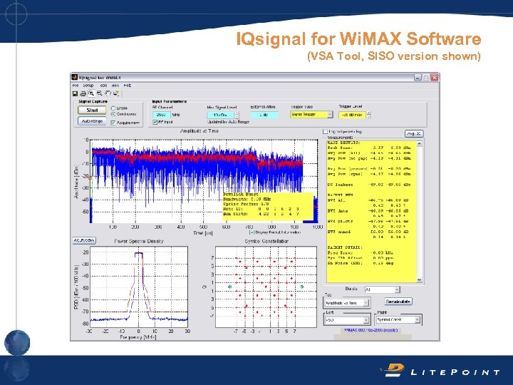 IQsignal for Wi. MAX Software (VSA Tool, SISO version shown) 