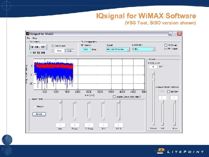 IQsignal for Wi. MAX Software (VSG Tool, SISO version shown) 