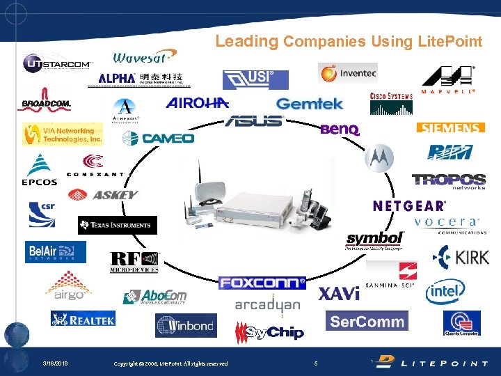Leading Companies Using Lite. Point 3/16/2018 Copyright © 2006, Lite. Point. All rights reserved
