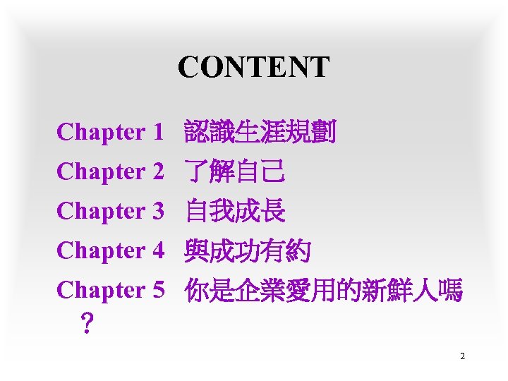 CONTENT Chapter 1 認識生涯規劃 Chapter 2 了解自己 Chapter 3 自我成長 Chapter 4 與成功有約 Chapter