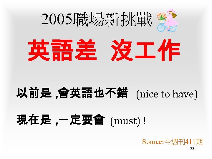 2005職場新挑戰 英語差 沒 作 以前是 , 會英語也不錯 (nice to have) 現在是 , 一定要會 (must)