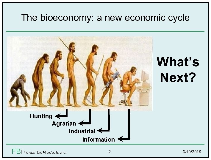 The bioeconomy: a new economic cycle What’s Next? Hunting Agrarian Industrial Information FBi Forest