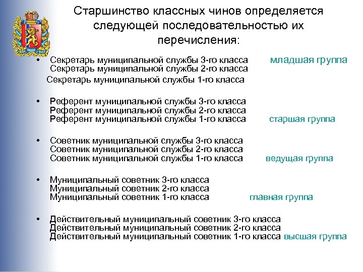 Муниципальный классный чин. Классные чины муниципальной службы РФ таблица. Классные чины присваиваются муниципальным служащим по результатам.... Классные чины муниципальной службы. Должности и чины муниципальной службы.