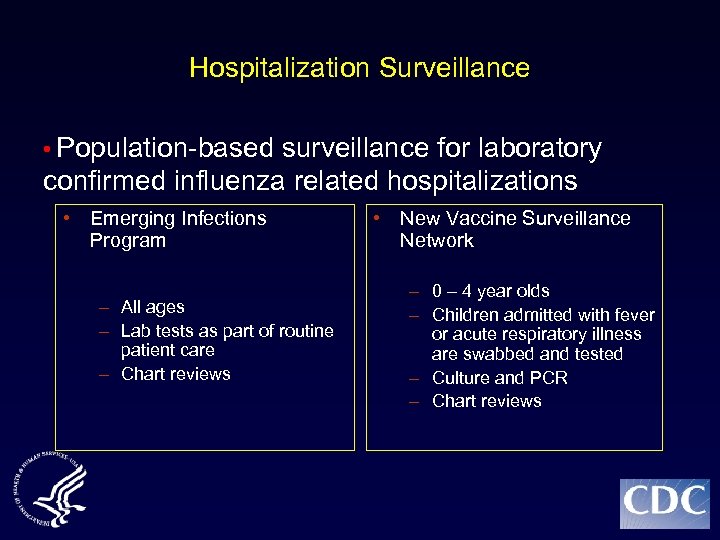 Hospitalization Surveillance • Population-based surveillance for laboratory confirmed influenza related hospitalizations • Emerging Infections