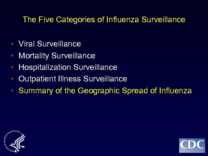The Five Categories of Influenza Surveillance • • • Viral Surveillance Mortality Surveillance Hospitalization