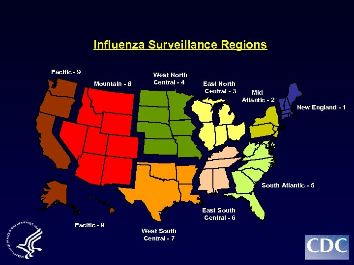 Influenza Surveillance Regions Pacific - 9 Mountain - 8 West North Central - 4