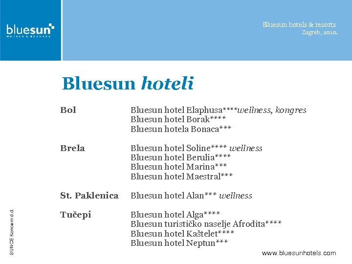Bluesun hotels & resorts Zagreb, 2010. Bluesun hoteli Bluesun hotel Elaphusa****wellness, kongres Bluesun hotel