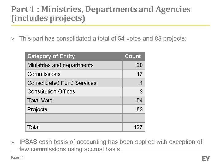 Part 1 : Ministries, Departments and Agencies (includes projects) Ø This part has consolidated