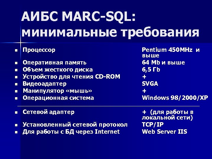 АИБС MARC-SQL: минимальные требования n Процессор n n Оперативная память Объем жесткого диска Устройство