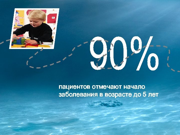 пациентов отмечают начало заболевания в возрасте до 5 лет 6 