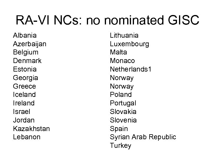 RA-VI NCs: no nominated GISC Albania Azerbaijan Belgium Denmark Estonia Georgia Greece Iceland Ireland