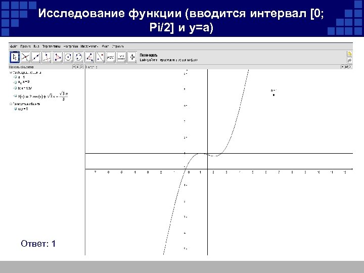 Исследование функции (вводится интервал [0; Pi/2] и y=a) Ответ: 1 