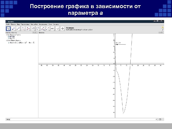 Построение графика в зависимости от параметра а 