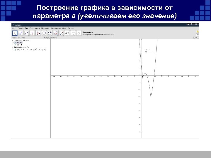 Построение графика в зависимости от параметра а (увеличиваем его значение) 