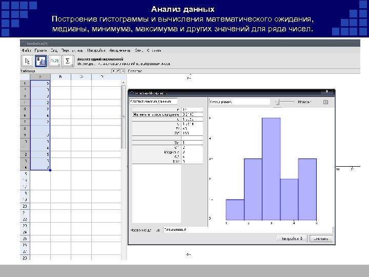 Анализ данных Построение гистограммы и вычисления математического ожидания, медианы, минимума, максимума и других значений