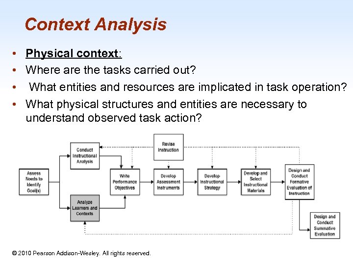 Context Analysis • • Physical context: Where are the tasks carried out? What entities