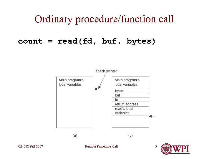 Ordinary procedure/function call count = read(fd, buf, bytes) CS-502 Fall 2007 Remote Procedure Call