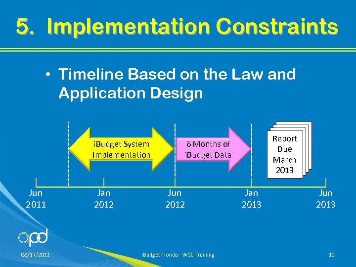 5. Implementation Constraints • Timeline Based on the Law and Application Design i. Budget