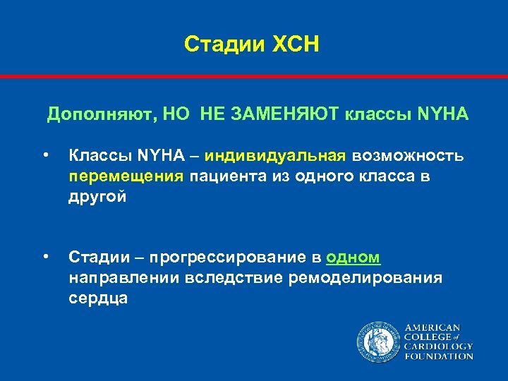 Стадии ХСН Дополняют, НО НЕ ЗАМЕНЯЮТ классы NYHA • Классы NYHA – индивидуальная возможность