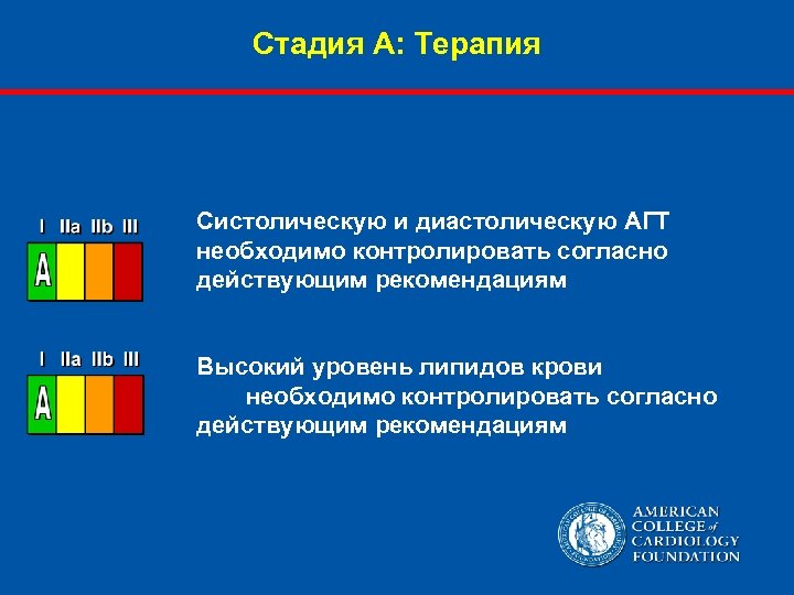 Стадия А: Терапия Систолическую и диастолическую АГТ необходимо контролировать согласно действующим рекомендациям Высокий уровень
