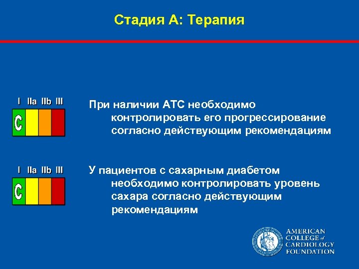 Стадия А: Терапия При наличии АТС необходимо контролировать его прогрессирование согласно действующим рекомендациям У