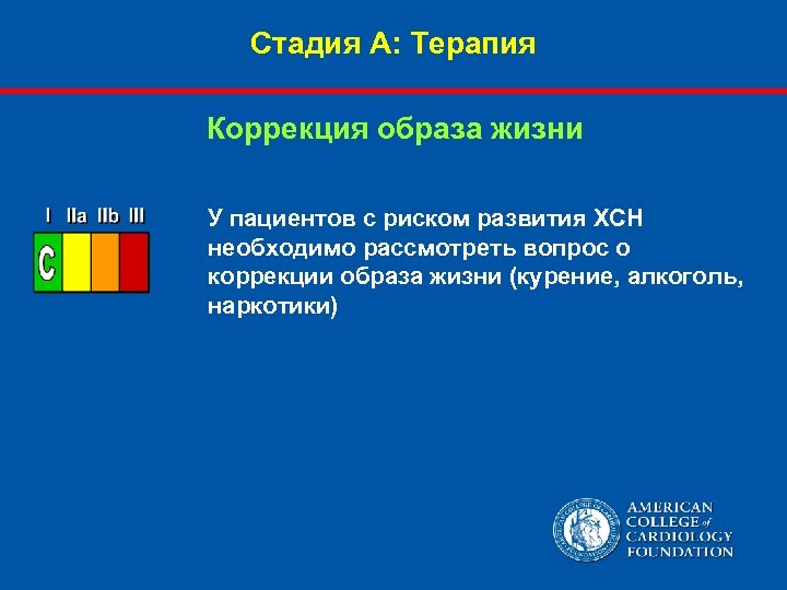 Стадия А: Терапия Коррекция образа жизни У пациентов с риском развития ХСН необходимо рассмотреть