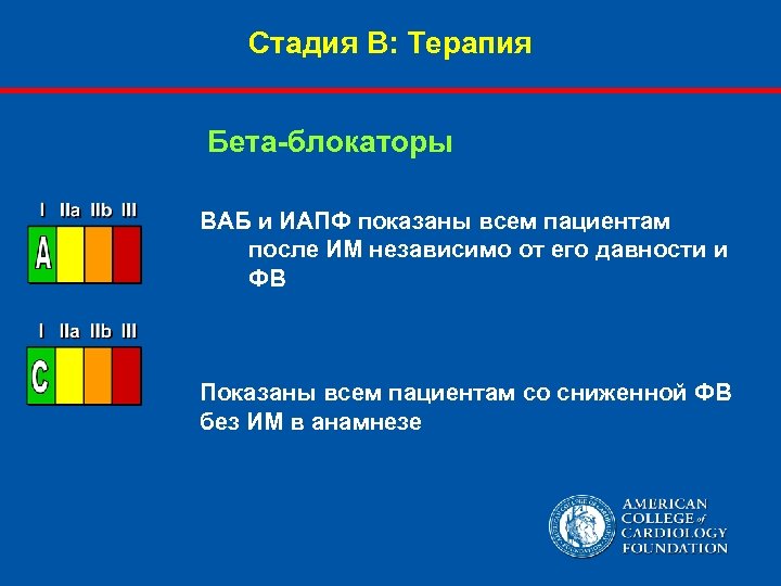 Стадия В: Терапия Бета-блокаторы ВАБ и ИАПФ показаны всем пациентам после ИМ независимо от