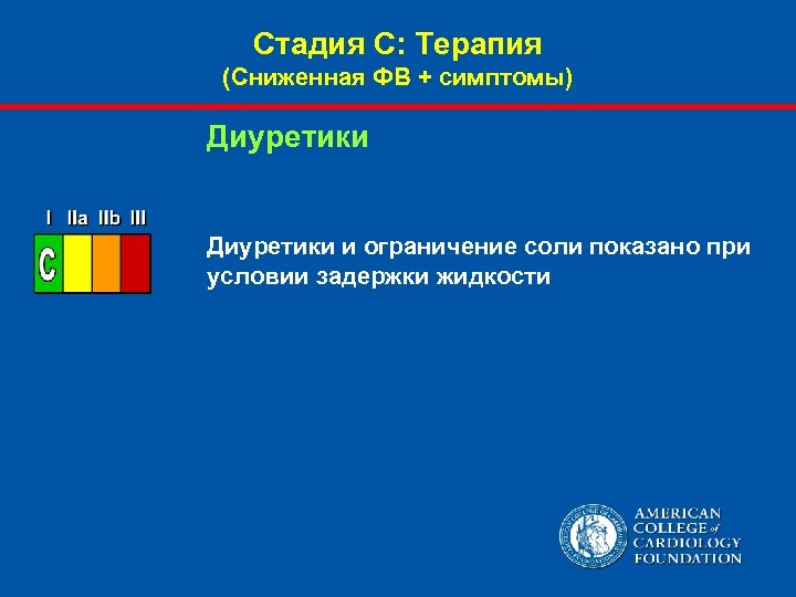 Стадия С: Терапия (Сниженная ФВ + симптомы) Диуретики и ограничение соли показано при условии