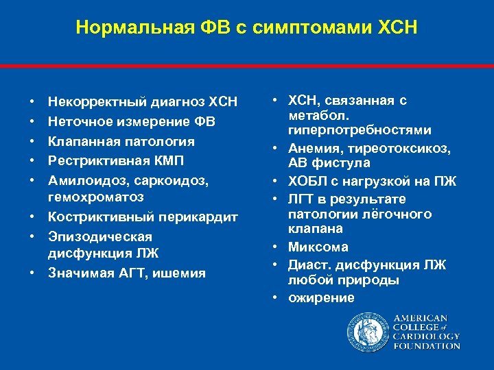Нормальная ФВ с симптомами ХСН • • • Некорректный диагноз ХСН Неточное измерение ФВ